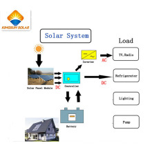 500W Photovoltaic off-Grid sistema de energía solar para el hogar